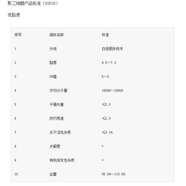 貴陽聚乙烯醇生產(chǎn)廠家